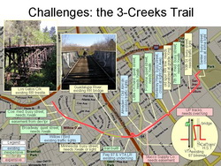Description: Description: challenges-tn
